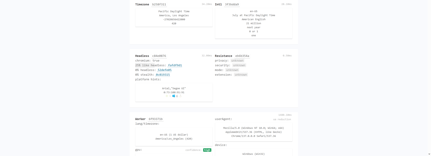CreepJS result — 0% headless, 0% stealth, high confidence